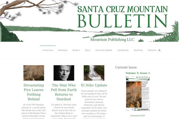 Site using IssueM plugin