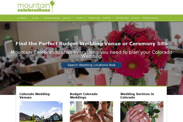 Site using TPG Get Posts plugin
