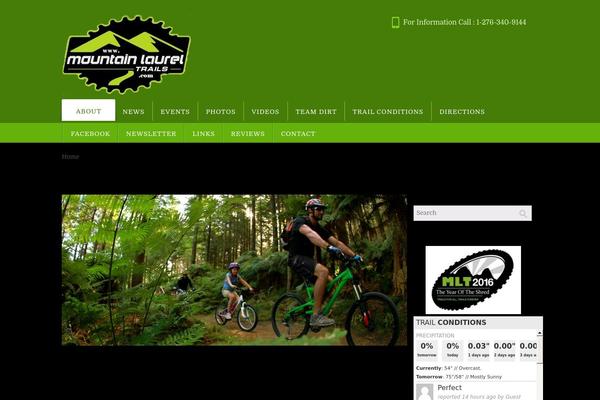 Site using Facebook-events plugin