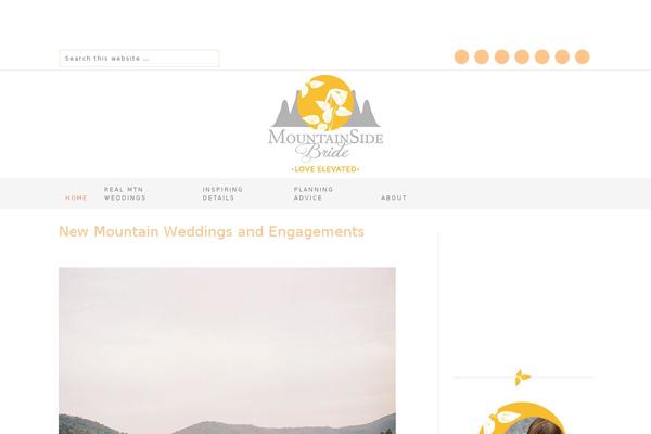 Site using Powerkit plugin