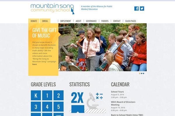 Site using Charitable - Fundraising & Crowdfunding plugin