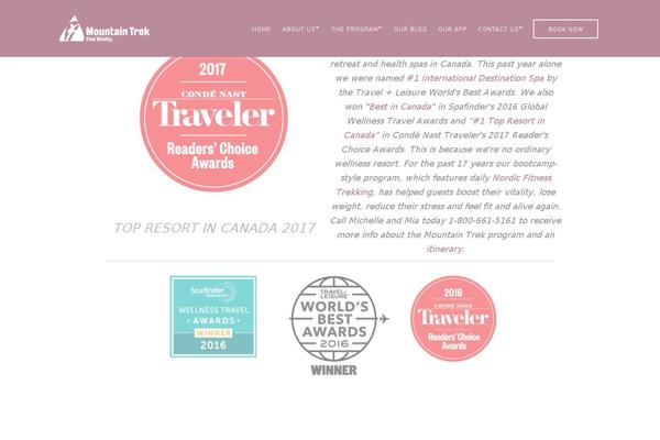 Site using Frontend Checklist plugin