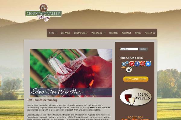 victoria2 WordPress theme, websites list used victoria2 theme victoria2 theme websites examples