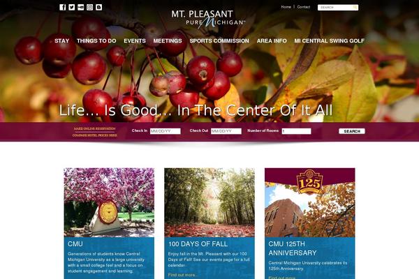 Site using Glm-member-db plugin