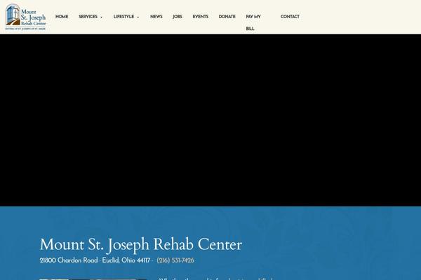 Site using Wpforms plugin