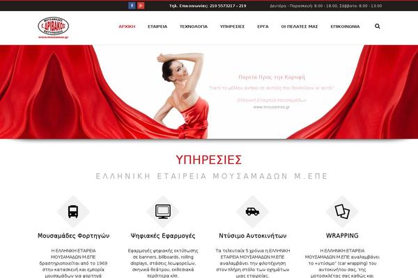 Site using Popups - WordPress Popup plugin