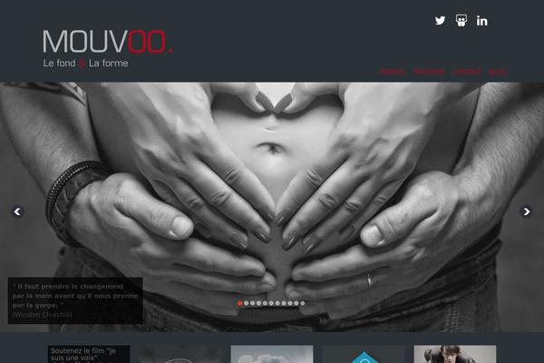 Site using Image Gallery plugin