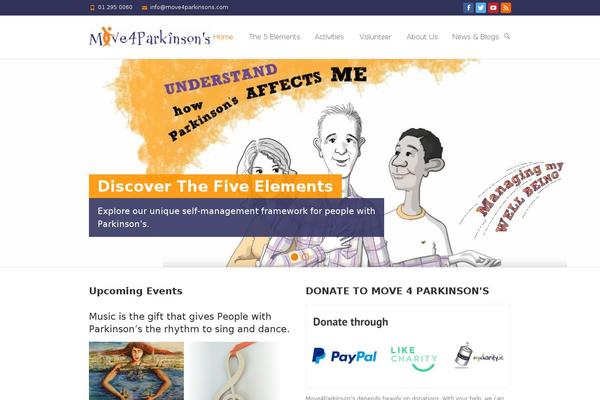 Site using EWSEL Lightbox For Galleries plugin