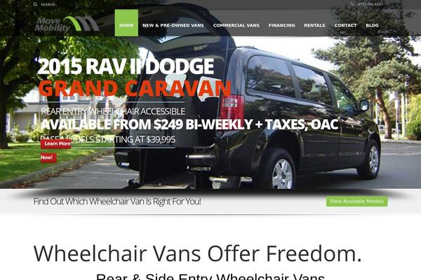 Site using Font Awesome Icons plugin