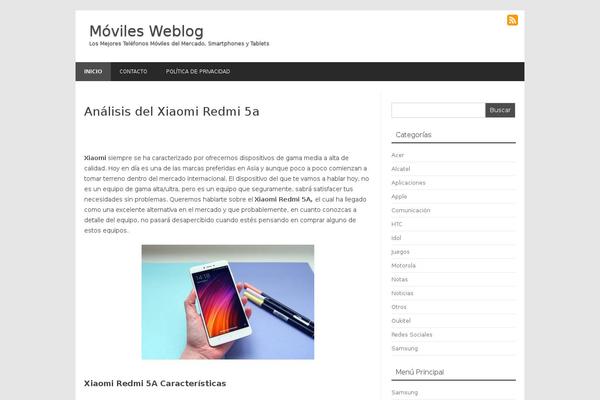 Site using Fuzzy SEO Booster plugin