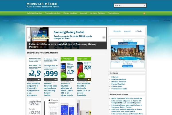 Site using Featured Content Gallery plugin