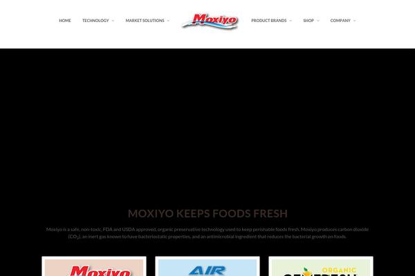 Site using Woo-smart-wishlist plugin