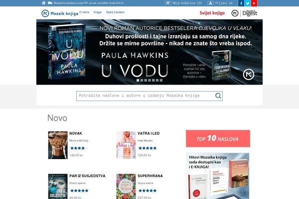 Site using Woo-better-usability plugin