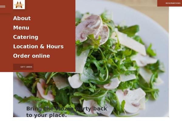 mozza2go.com site used Bnbtheme