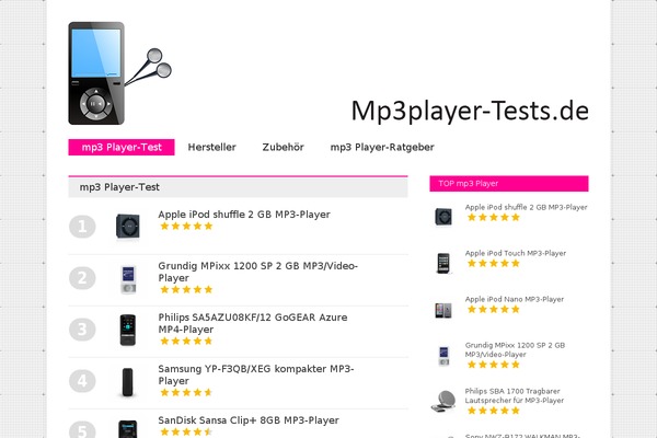 Site using Cookie-warning plugin