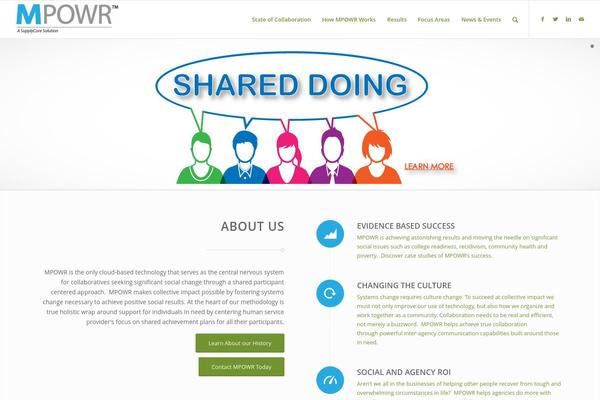 Site using Easy Twitter Feed Widget Plugin plugin