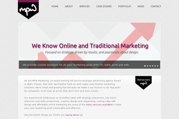 Site using Cf7-google-analytics plugin