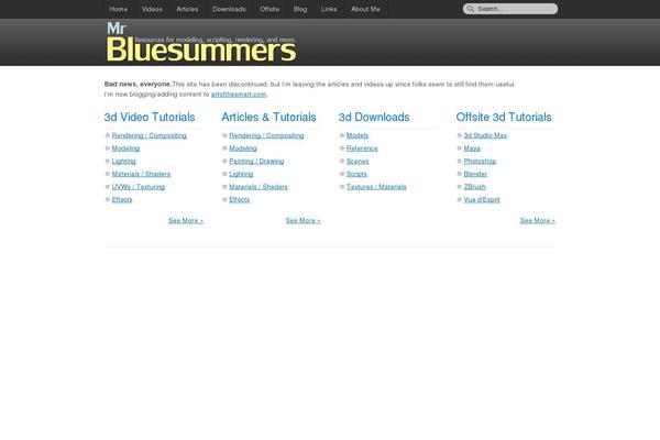 Presstige theme websites examples