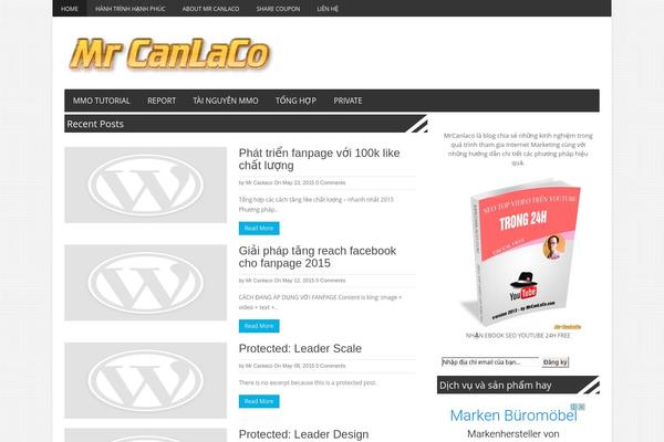 Site using Fancier Author Box by ThematoSoup plugin