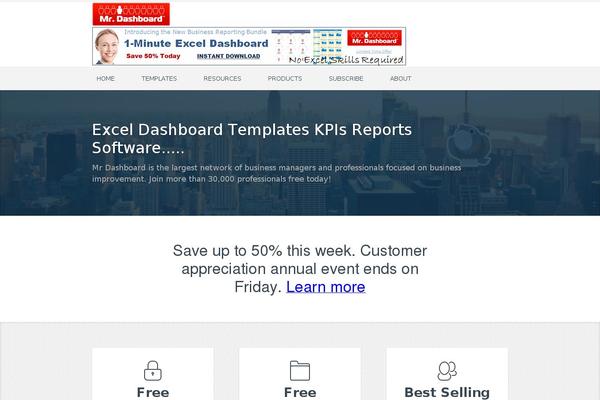 Site using Koko-analytics plugin