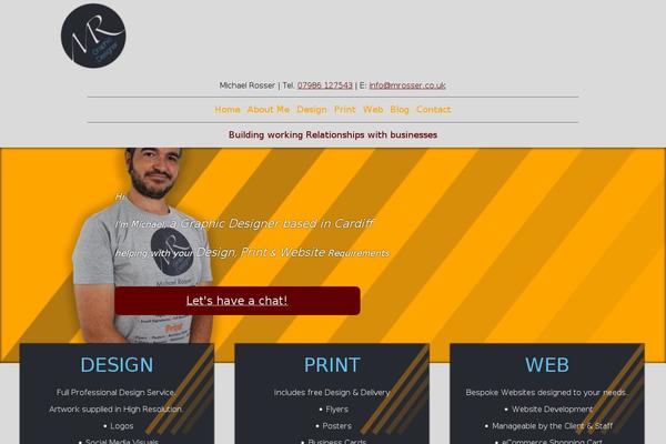Site using Lazy-loading-responsive-images plugin