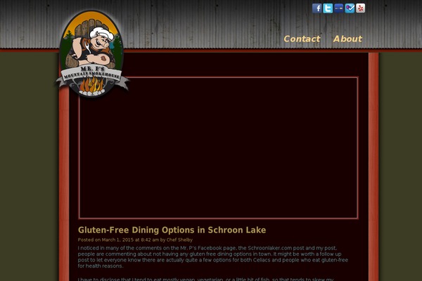 Site using Featured Content Gallery plugin