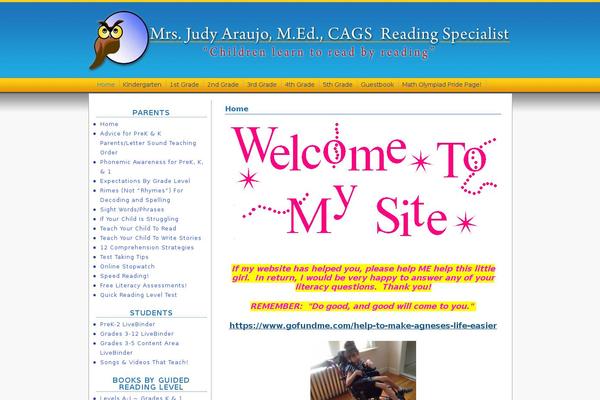 Site using Page View Count plugin