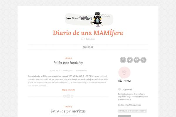 Site using Ie-sitemode plugin
