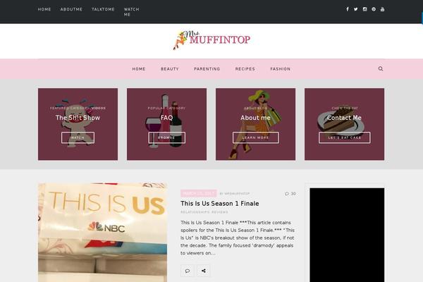 Site using Copyright Proof plugin