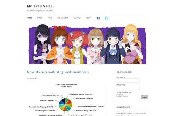 Site using Contact Form by BestWebSoft plugin