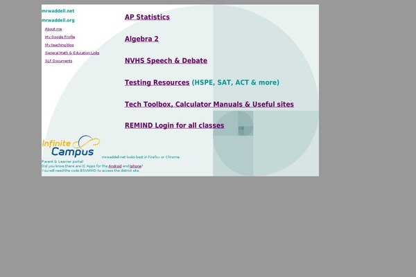Suffusion theme site design template sample
