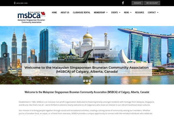 Site using Google Picasa Viewer plugin