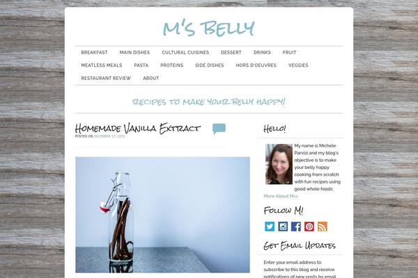 Site using Pinterest Pin It Button For Images plugin