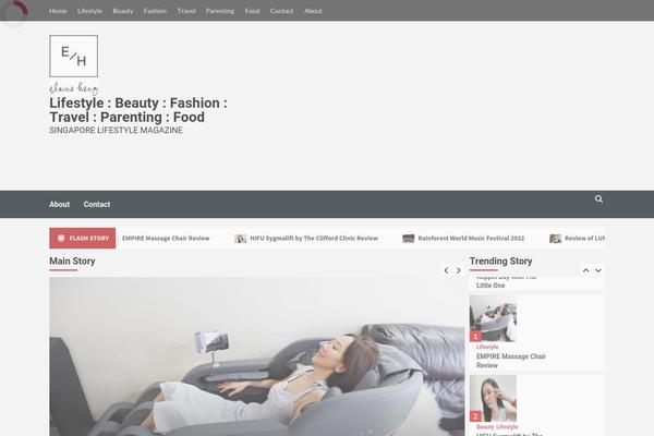 Site using Wp-post-author plugin