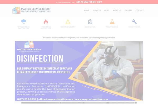 Site using NextGEN Gallery plugin