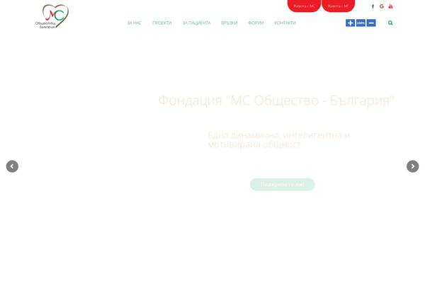 Site using Zoom plugin