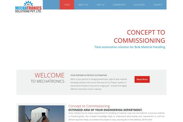 Site using Custom-menu plugin