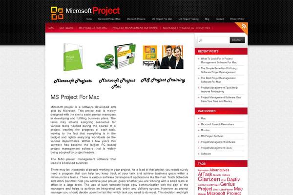 Site using Smart-recent-posts-widget plugin