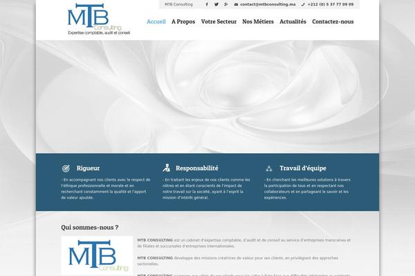 Site using Revolution Slider plugin