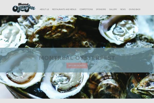 Site using Gallery plugin