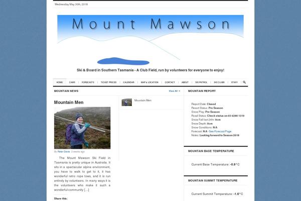 Site using WP-SEO-Paginate plugin