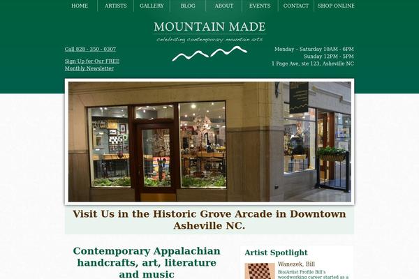 Site using Responsive Menu plugin