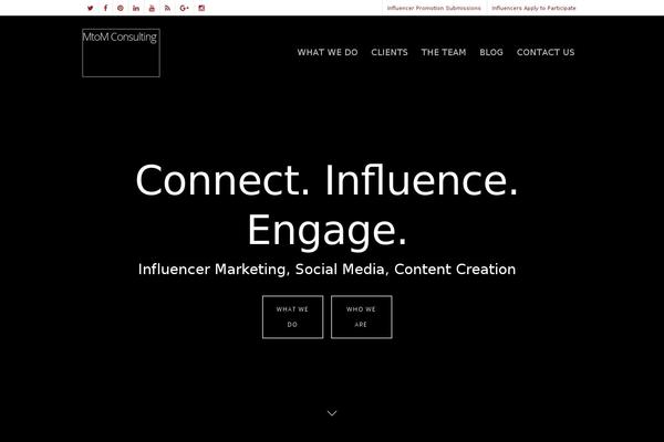 Site using Quick Paypal Payments plugin