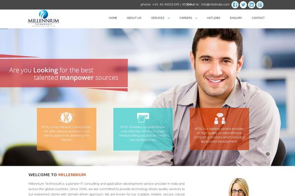 Site using Tiny carousel horizontal slider plus plugin