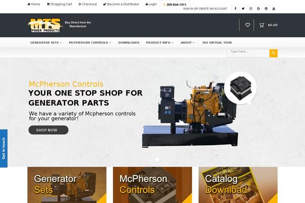 Site using WP Contact Slider plugin