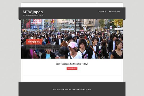 Site using Corpo_toolkit plugin