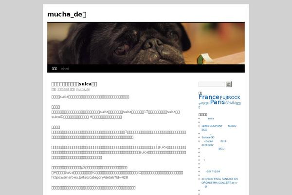 Site using PhotoDropper plugin