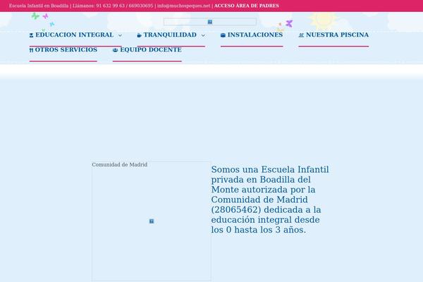 Site using Membership 2 plugin