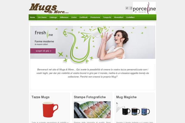 Site using Lightbox-2 plugin