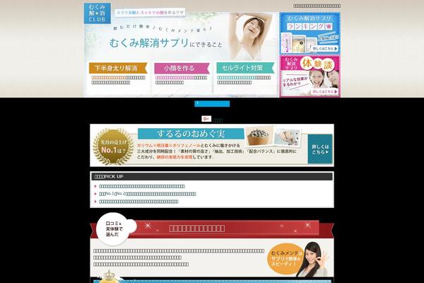 Site using WordPress Popular Posts plugin